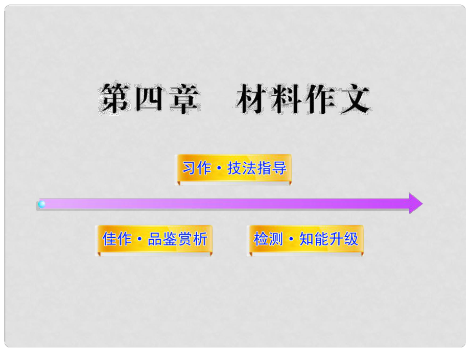 中考語(yǔ)文考點(diǎn)知識(shí)復(fù)習(xí) 材料作文課件_第1頁(yè)