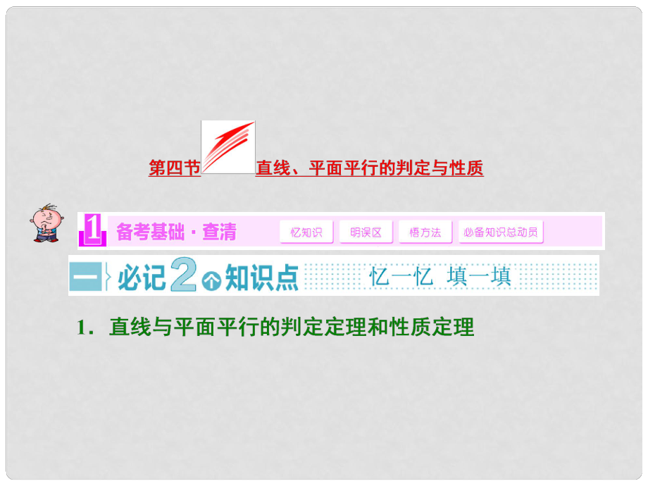 高考数学一轮复习 第七章第四节 直线 平面平行的判定与性质 文 湘教版_第1页