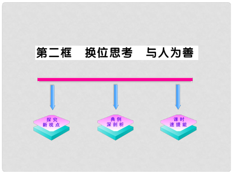 1112版八年級政治上冊 492《換位思考 與人為善》課件 人教實驗版_第1頁