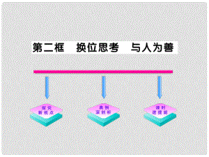 1112版八年級(jí)政治上冊(cè) 492《換位思考 與人為善》課件 人教實(shí)驗(yàn)版