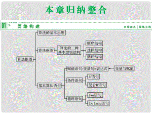 高中數(shù)學(xué) 本章歸納整合二課件 北師大版必修3