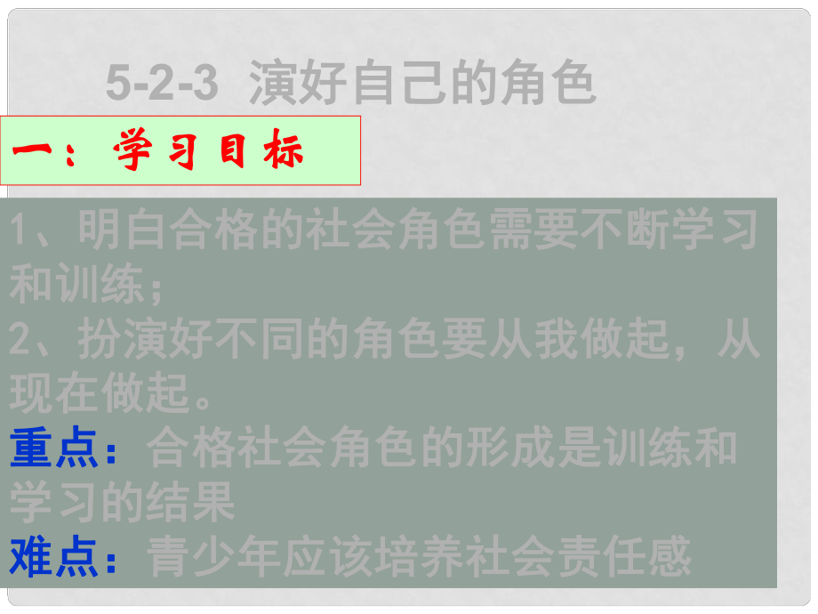 广东省深圳市文汇中学七年级政治下册 第五单元 第二课 演好自己的角色课件 新人教版_第1页