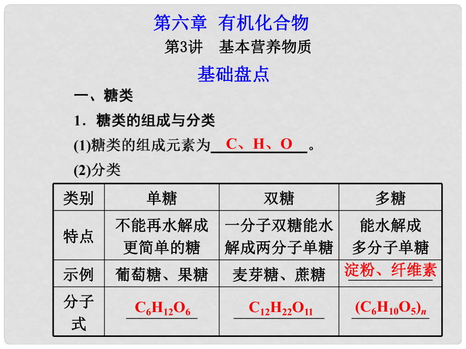 江西省鷹潭市高考化學(xué)復(fù)習(xí) 第六章 第3講 基本營養(yǎng)物質(zhì)課件 新人教版_第1頁