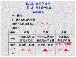 江西省鷹潭市高考化學(xué)復(fù)習(xí) 第六章 第3講 基本營(yíng)養(yǎng)物質(zhì)課件 新人教版