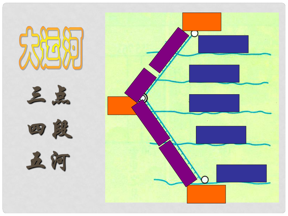 七年級歷史下冊 第一單元 第2課《貞觀之治》課件 新人教版_第1頁