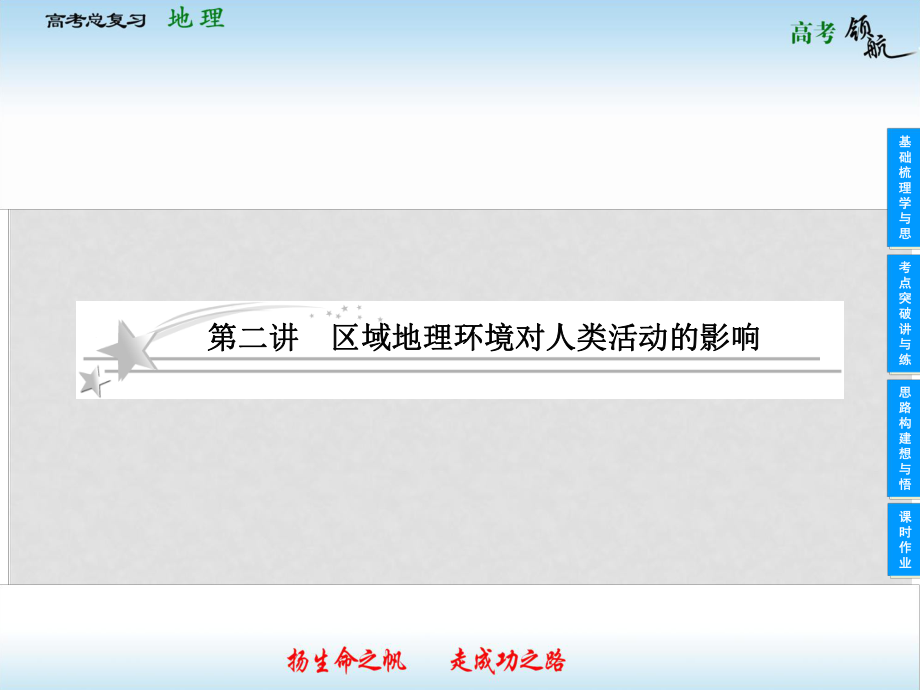 高考地理二轮复习 312 区域地理环境对人类活动的影响课件 中图版_第1页