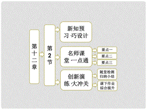 高中物理 第十二章 第2節(jié) 波的圖象課件 新人教版選修34