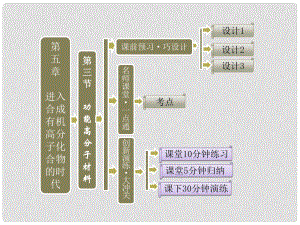 高中化學(xué) 第五章 第三節(jié) 功能高分子材料課件 新人教版選修5