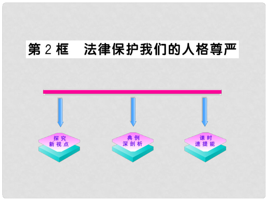 20011版八年級政治上冊 法律保護我們的人格尊嚴(yán)課件 人民版_第1頁