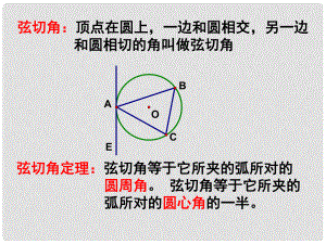 湖南省湖南師大附中博才實驗中學(xué)九年級數(shù)學(xué)上冊《切線長定理》課件 湘教版