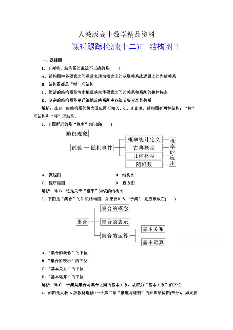 人教版 高中數(shù)學(xué)【選修 21】 課時跟蹤檢測十二　結(jié)構(gòu)圖_第1頁