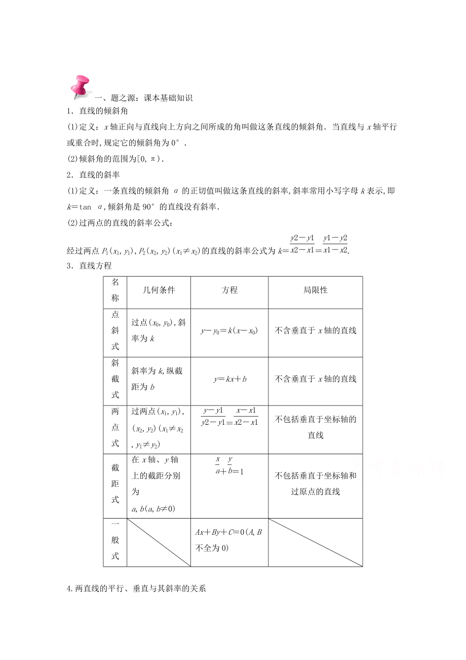 高中數(shù)學(xué) 課本典例改編之必修二、三：專題三 直線與圓的方程 Word版含解析_第1頁