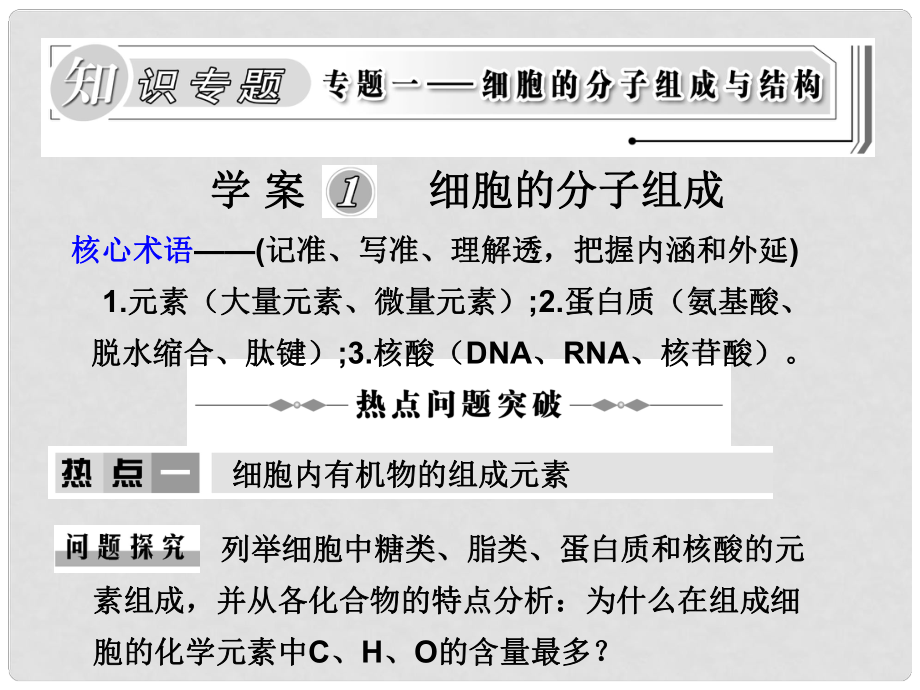 江蘇省邳州市第二中學(xué)高中生物一輪總復(fù)習(xí) 細(xì)胞的分子組成課件 新人教版_第1頁(yè)