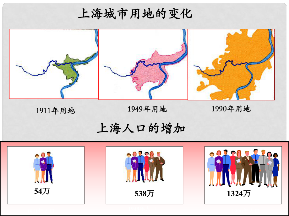 廣東省佛山市順德區(qū)高一地理 2.0上海城市用地的變化課件 新人教版_第1頁