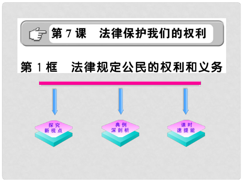 20011版八年級政治上冊 法律規(guī)定公民的權(quán)利和義務(wù)課件 人民版_第1頁