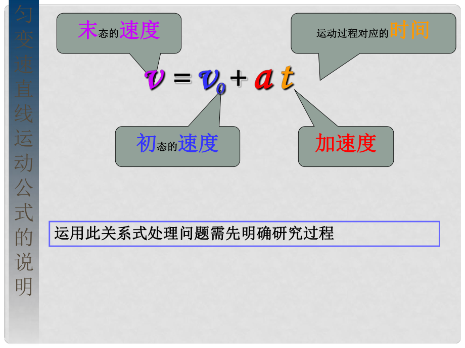 河北省遷安一中高中物理 速度時間關系課件 新人教版必修1_第1頁