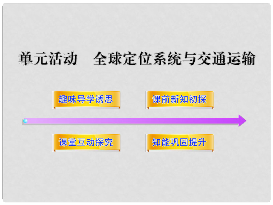 高中地理 單元活動(dòng)課件(四) 全球定位系統(tǒng)與交通運(yùn)輸課件 魯教版必修2_第1頁