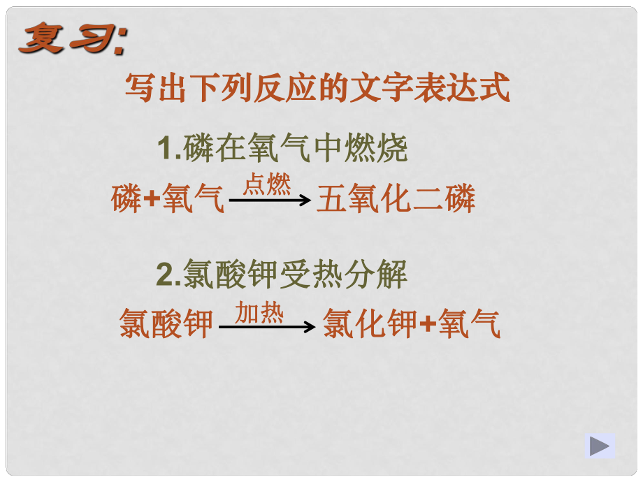 江蘇省大豐市萬盈二中九年級化學(xué) 質(zhì)量守恒定律課件1 人教新課標(biāo)版_第1頁