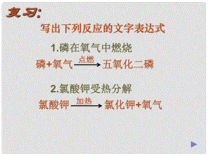 江蘇省大豐市萬盈二中九年級化學(xué) 質(zhì)量守恒定律課件1 人教新課標(biāo)版