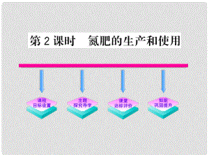 1011高中化學(xué) 4.2.2 氮肥的生產(chǎn)和使用課時(shí)講練通課件 蘇教版必修1