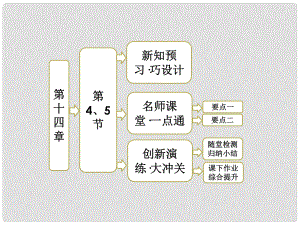 高中物理 第十四章 第4、5節(jié) 電磁波與信息化社會 電磁波譜課件 新人教版選修34