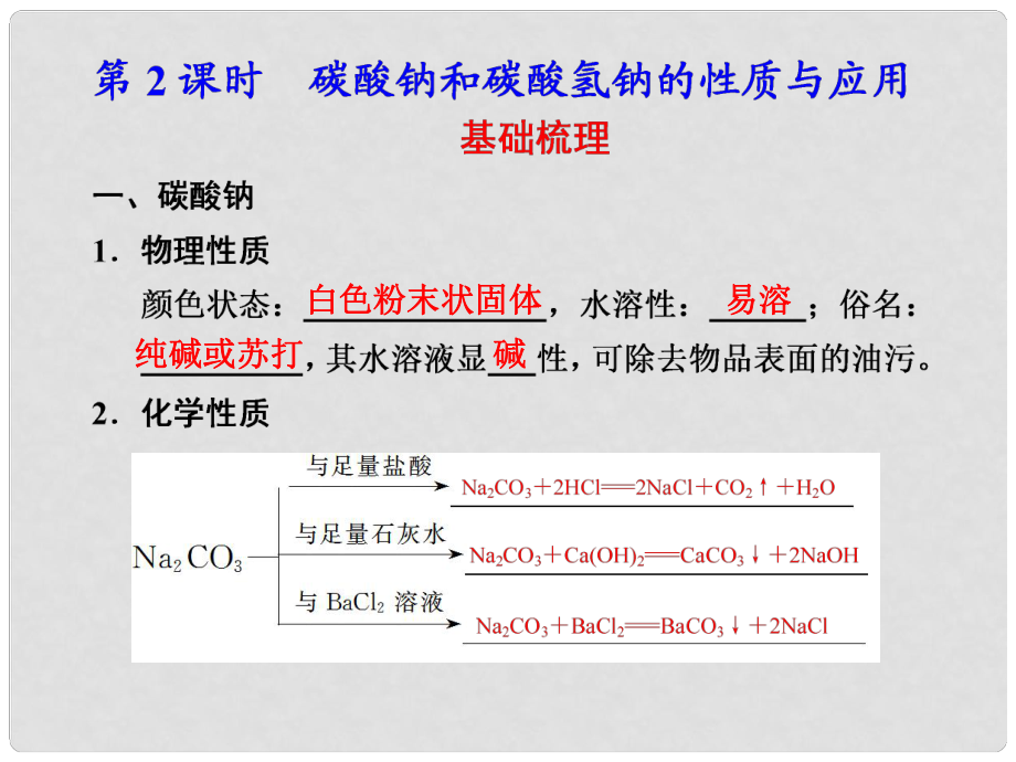 河北省行唐縣高一化學(xué) 專題2 第二單元 鈉 鎂及其化合物 第2課時(shí) 蘇教版_第1頁