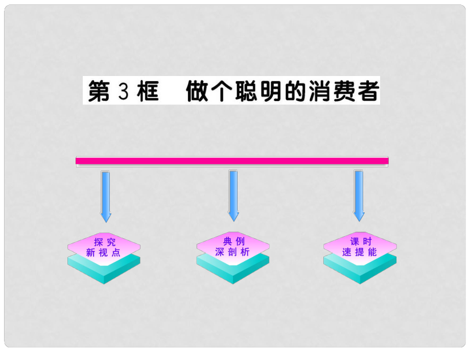 20011版八年級政治上冊 做個聰明的消費者課件 人民版_第1頁