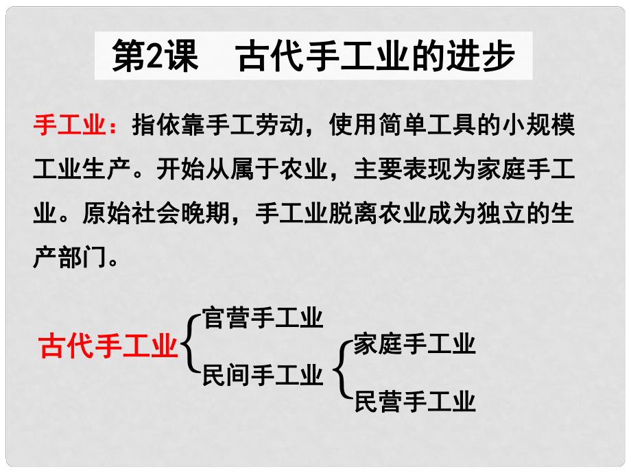 高中歷史 第一單元 第2課 古代手工業(yè)的進步課件 新人教版必修2_第1頁