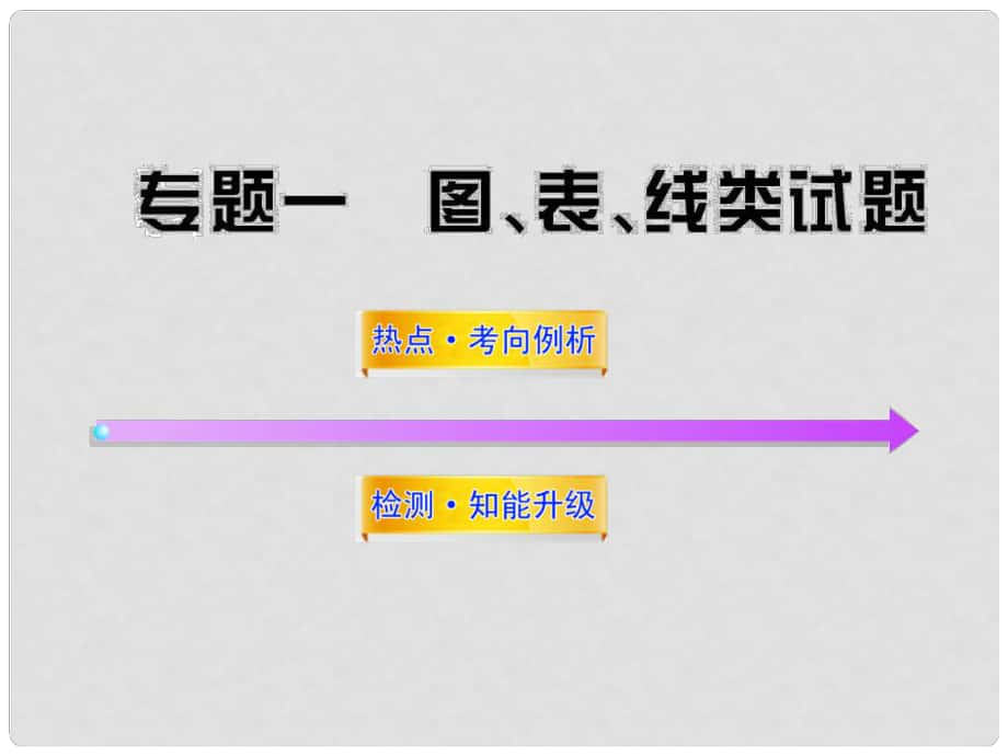 江西省萍鄉(xiāng)市蘆溪縣宣風(fēng)鎮(zhèn)中學(xué)中考化學(xué) 專題一 圖、表、線類試題復(fù)習(xí)課件1 新人教版_第1頁