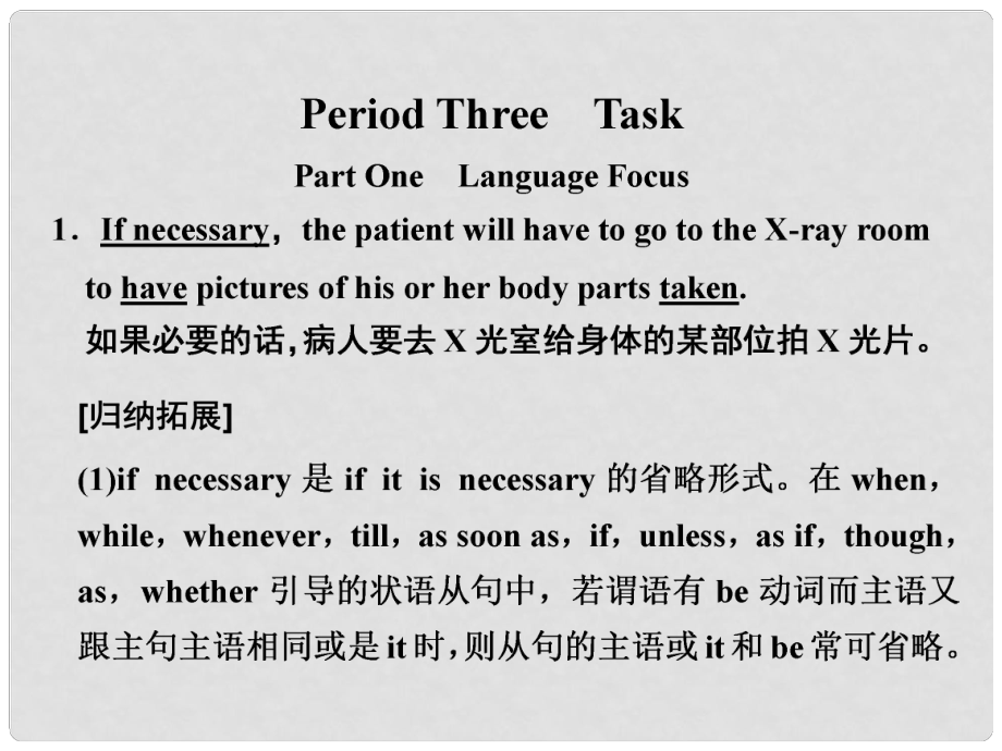 湖南省株洲四中高中英語《M7 Unit 2 Period Three》課件 譯林牛津版選修7_第1頁