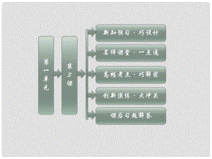 高中歷史 第一單元 第3課 近代民主思想的發(fā)展課件 岳麓版選修2