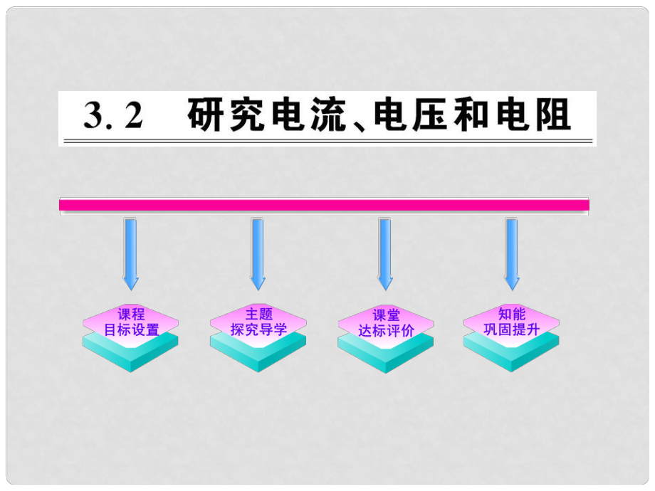 1011版高中物理 3.2研究電流、電壓和電阻課時(shí)講練通課件 滬科版選修31_第1頁