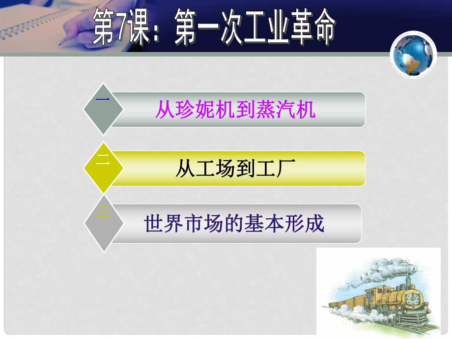 高中歷史 第二單元第7課 第一次工業(yè)革命課件 新人教版必修2_第1頁