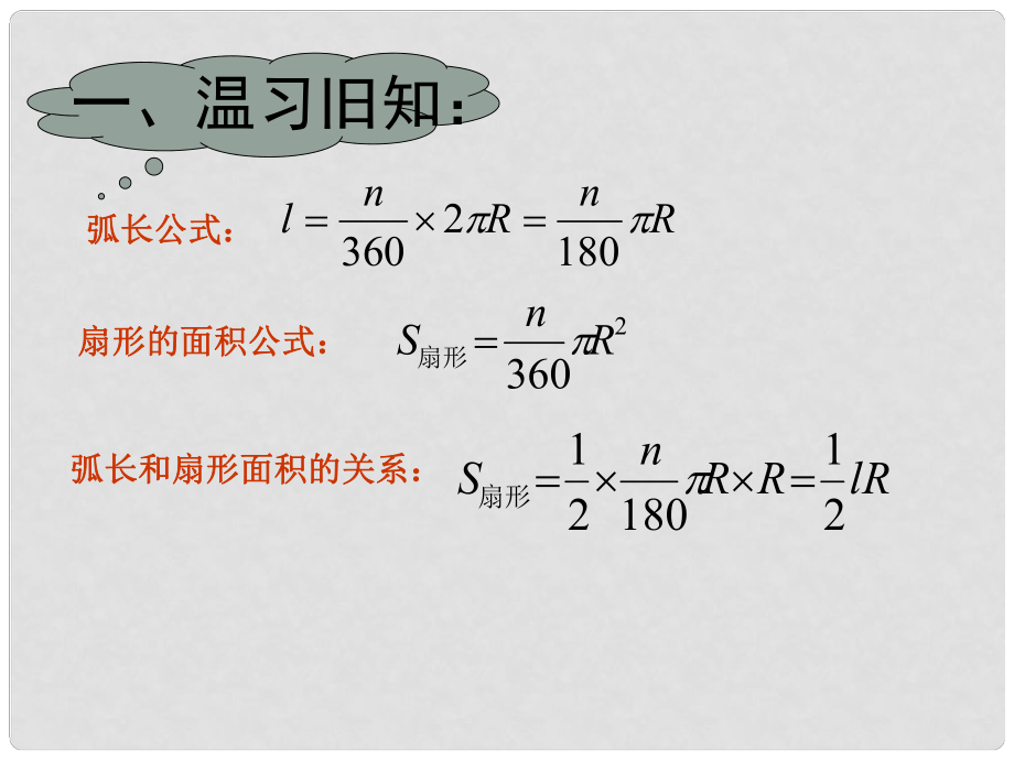 陜西西安市臨潼區(qū)九年級(jí)數(shù)學(xué)《圓錐的側(cè)面積和全面積》課件_第1頁(yè)