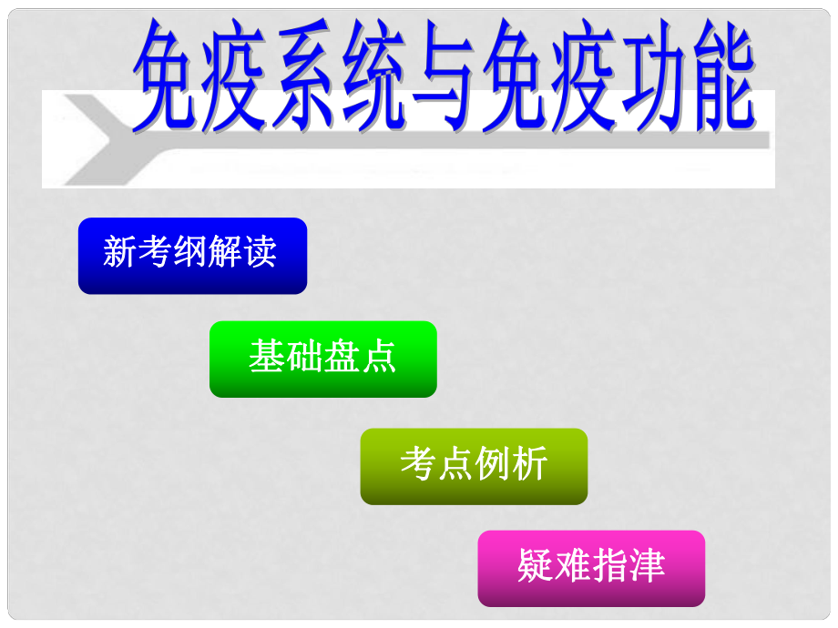 浙江省溫州市高二生物 免疫系統(tǒng)和免疫功能課件_第1頁(yè)