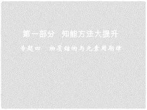 高考化學二輪復習 （知能方法大提升）專題四 物質(zhì)結(jié)構(gòu)與元素周期律課件 新人教版