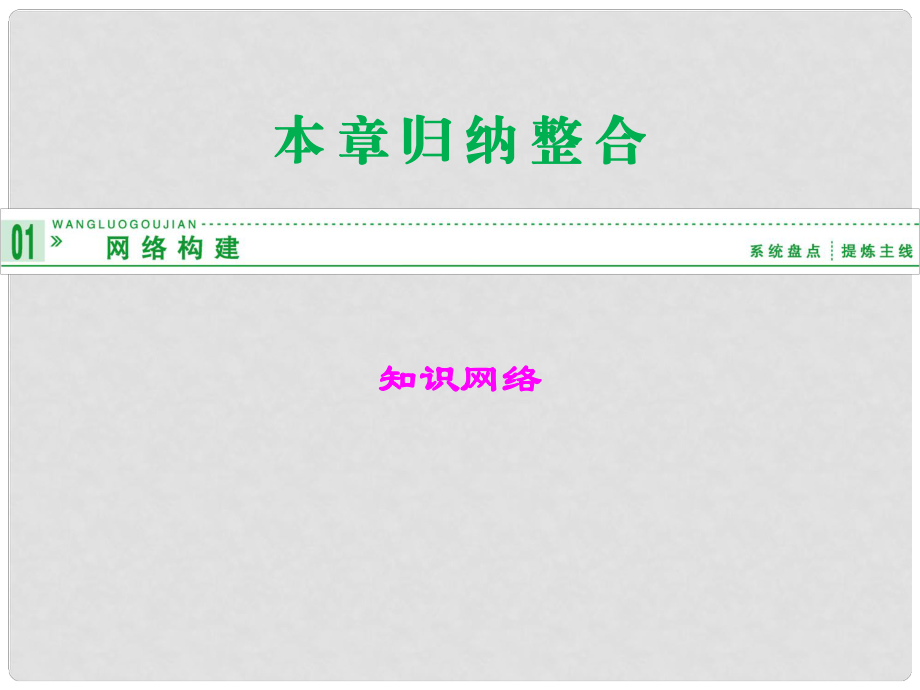 高中數(shù)學(xué)《第一章 常用邏輯用語(yǔ)》歸納整合課件 新人教A版選修21_第1頁(yè)