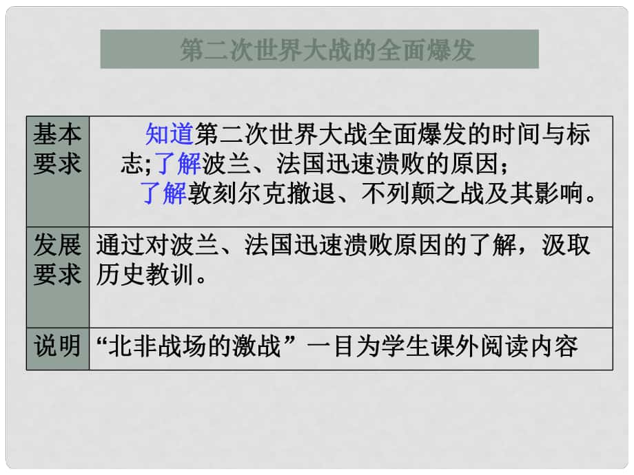 九年级历史 第二次世界大战的全面爆发课件 人教新课标版_第1页