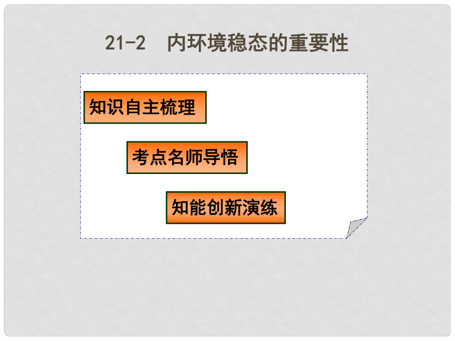 高三生物3年高考2年模擬 212內(nèi)環(huán)境穩(wěn)態(tài)的重要性課件_第1頁