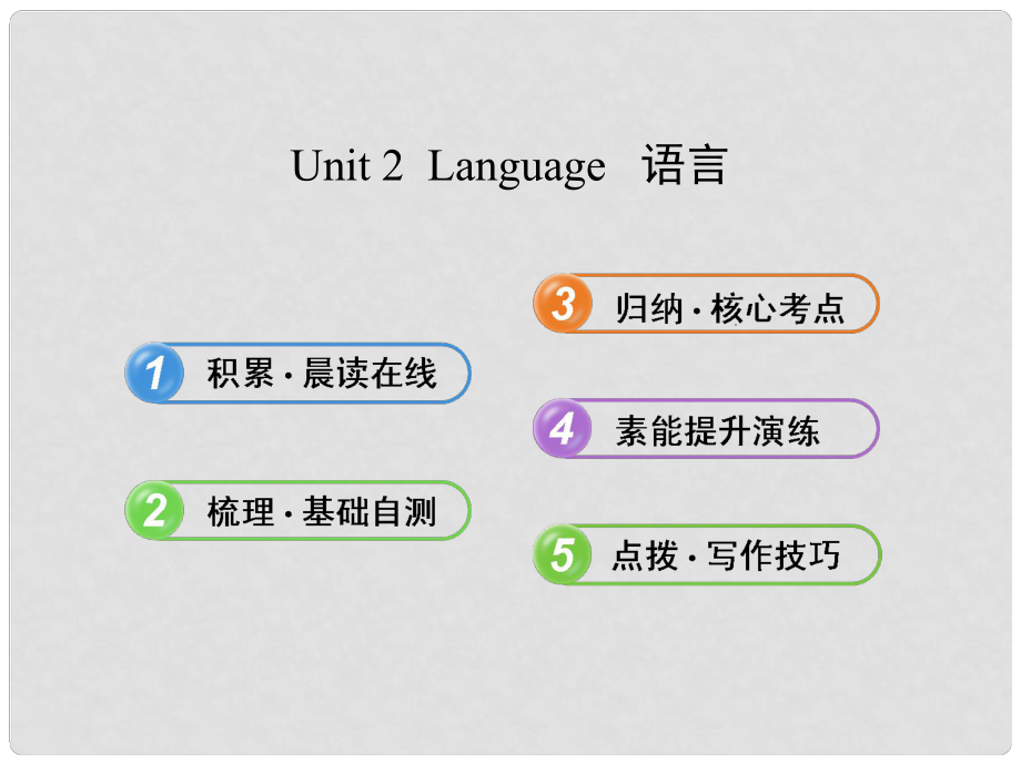 高中英語(yǔ) Unit 2 Language課件 譯林牛津版必修3_第1頁(yè)