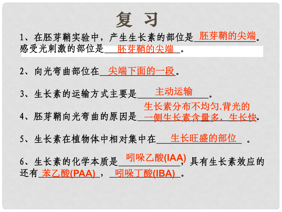 高中生物《第三章 第二節(jié) 生長(zhǎng)素的生理作用》課件1 新人教版必修3_第1頁(yè)