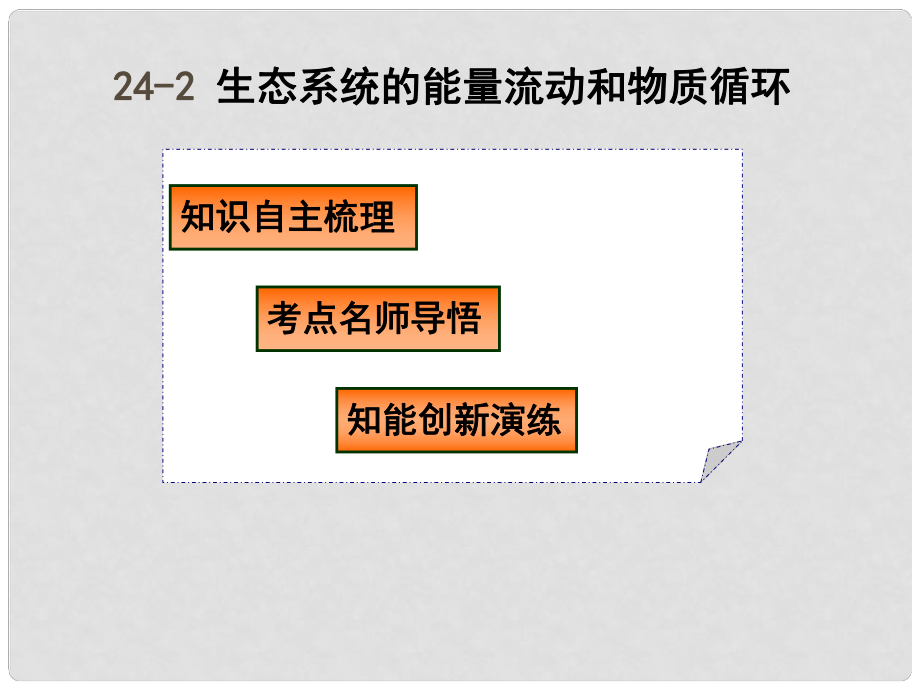 高三生物3年高考2年模擬 242生態(tài)系統(tǒng)的能量流動和物質(zhì)循環(huán)課件_第1頁