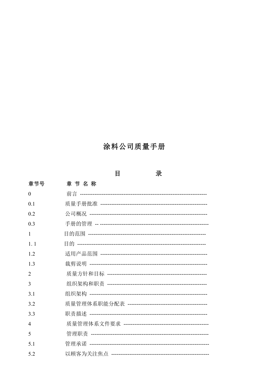 涂料公司质量手册_第1页