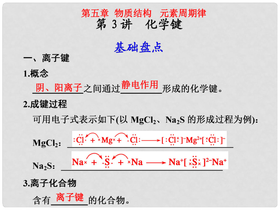 江西省鷹潭市高考化學(xué)復(fù)習(xí) 第五章 第3講 化學(xué)鍵課件 新人教版_第1頁(yè)