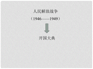 江蘇省太倉市第二中學(xué)八年級(jí)歷史下冊(cè)《第1課 中國(guó)人民站起來了》課件 新人教版