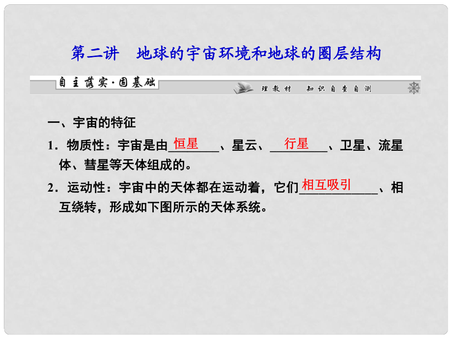 高考地理一輪復習 第1章第2講 地球的宇宙環(huán)境和地球的圈層結構課件 新人教版必修1_第1頁