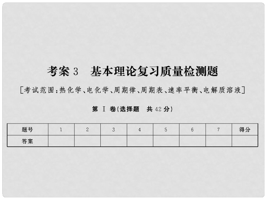 高考化学一轮复习 考案部分 基本理论复习质量检测题课件 新人教版_第1页