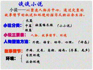 福建省泉州東湖中學(xué)九年級語文下冊 第13課《故鄉(xiāng)》課件 語文版