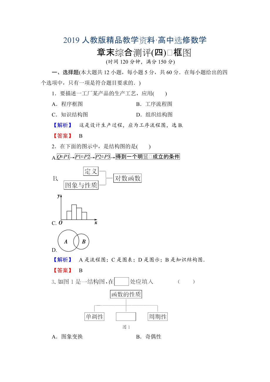 人教版 高中數學【選修 21】 章末綜合測評4Word版含解析_第1頁