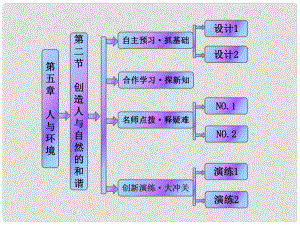 高中生物 第五章 第二節(jié) 創(chuàng)造人與自然的和諧課件 蘇教版必修3